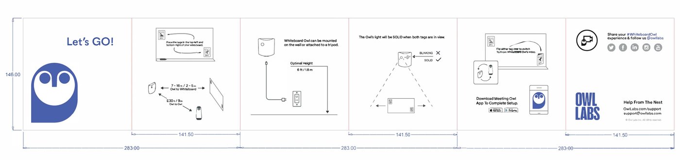Six-panel accordion quick start guide for the Whiteboard Owl: placing the tags, mounting height, tag-visibility indicator, and app setup.